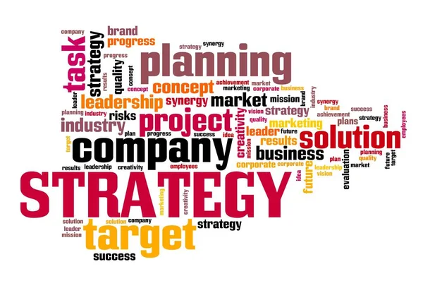 Strategy in business - corporate planning word cloud sign.