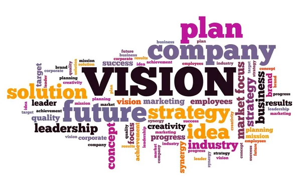 Vision in business - corporate planning word cloud sign.