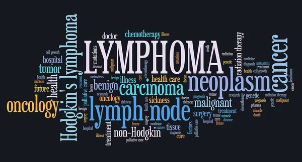 Lymphoma Blood Cancer Type Serious Illness Word Cloud Concept — Stock Photo, Image