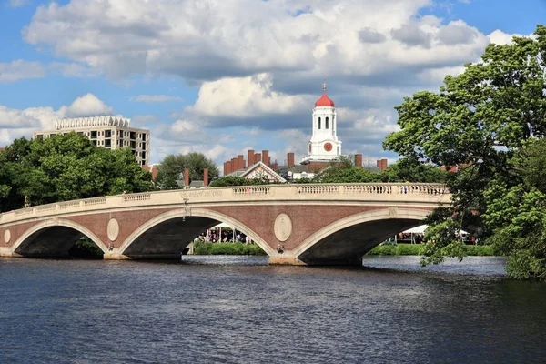 Harvard University landmarks