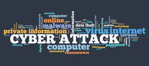 Cyber attack word cloud — Stock Photo, Image