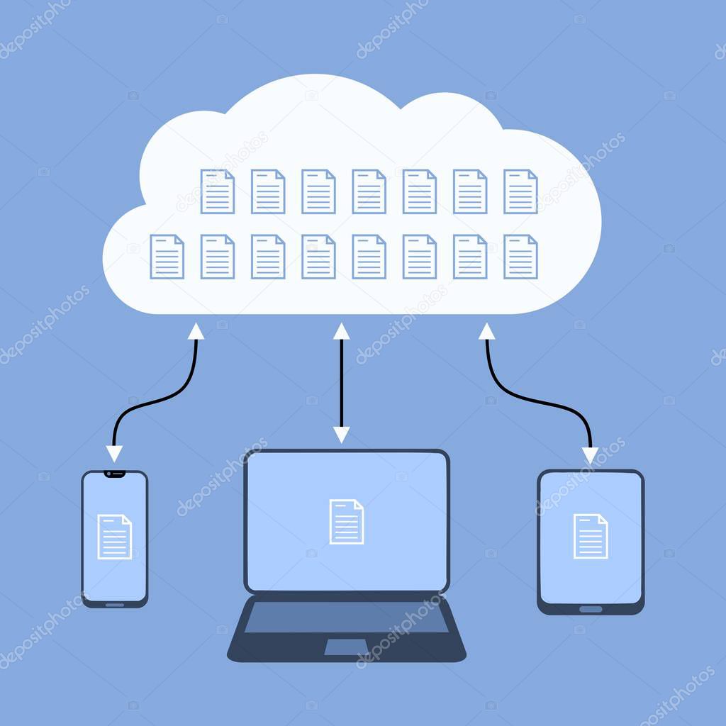 Online cloud