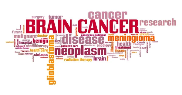 Brain cancer word cloud — Stock Photo, Image