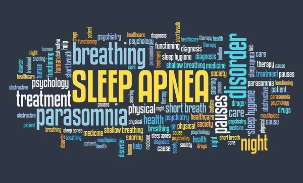 Sleep apnea sign