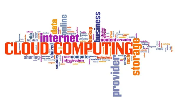 Cloud Computing tekst — Stockfoto