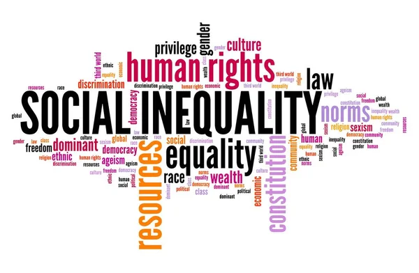 Concept Inégalité Sociale Problèmes Droits Humains Word Cloud — Photo