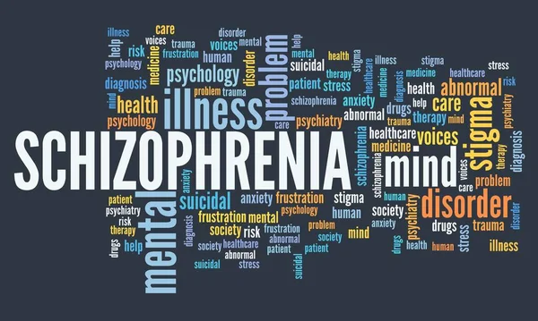 Schizophrenia concepts word cloud. Mental health keywords illustration.