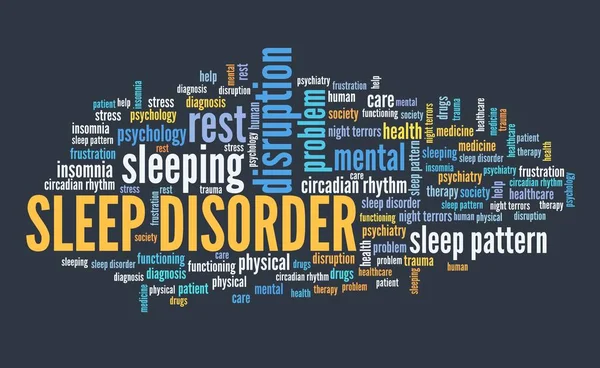Uyku Bozukluğu Kelime Bulutu Kavramına Dayanır Uyuyan Sağlık Anahtar Sözcükleri — Stok fotoğraf