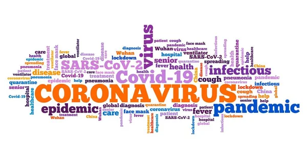 Corona Virus Word Cloud Collage Covid Global Pandemic Concept Sign — Stock Photo, Image