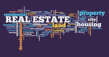 Emlak konsepti. Emlak sözcüğü bulut işareti.