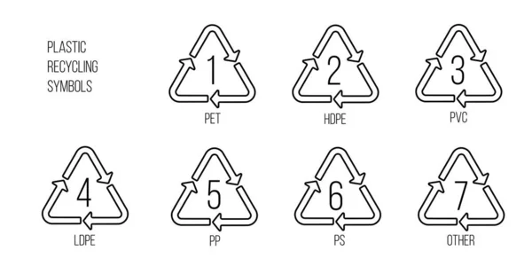 Kunststoff Recycling Symbol Mit Internationalen Harzcodes Vektor Für Das Symbol — Stockvektor
