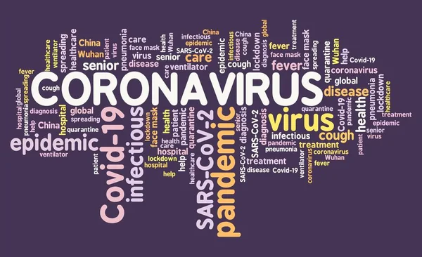 Coronavirus Word Cloud Collage Covid Global Pandemic Concept Sign — Stock Photo, Image