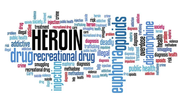 Koláž Heroin Word Cloud Koncepty Drogové Závislosti Textový Cloud — Stock fotografie