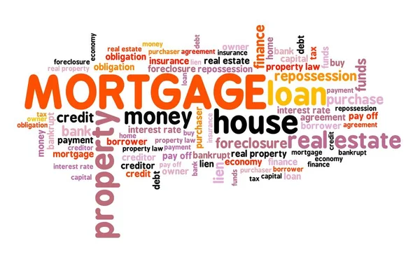 Mortgage Real Estate Financing Concept Mortgage Word Cloud Sign — Stock Photo, Image