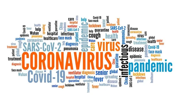 Coronavirus Word Cloud Coronavirus Text Sign Infectious Disease Concept — Stock Photo, Image