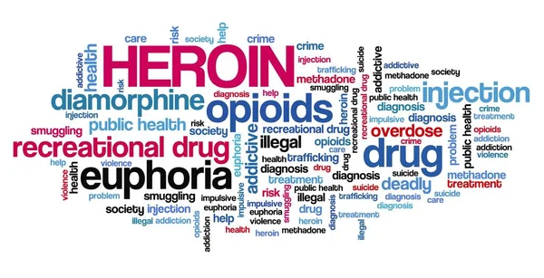 Heroina Słowo Chmura Kolaż Koncepcje Uzależnienia Narkotyków Tekst Chmura — Zdjęcie stockowe