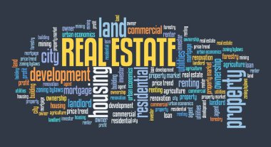 Emlak konsepti. Emlak sözcüğü bulut işareti.