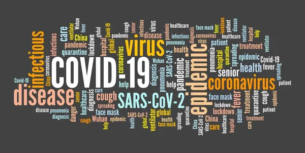 Covid Epidemie Woord Wolk Tekst Collage Coronavirus Pandemische Woorden Gezondheidszorgconcept — Stockfoto