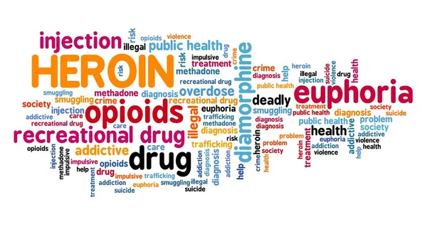 Heroina Słowo Chmura Kolaż Koncepcje Nadużywania Narkotyków Tekst Chmura — Zdjęcie stockowe