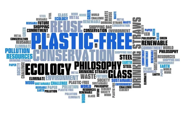 Plastic Free Philosophy Plastic Free Word Cloud Text Sign — Stock Photo, Image