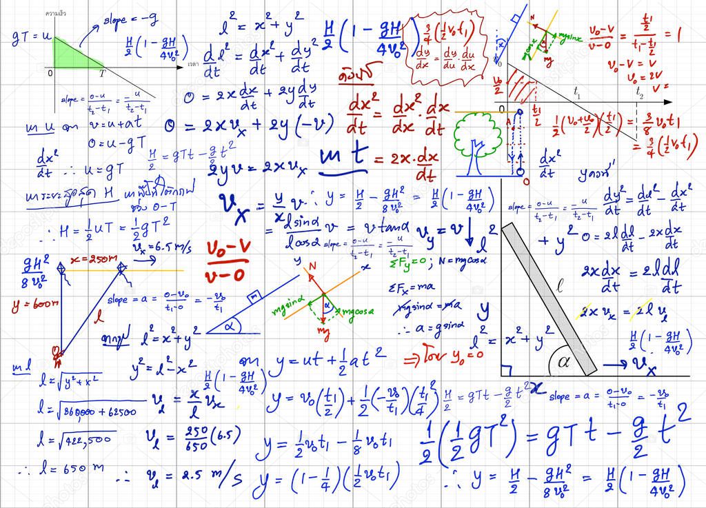 Mathematical formulas drawn by hand on the background