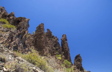 Gran Canaria, kaya oluşumu 