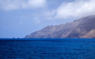 Lanzarote, Kanarya Adaları