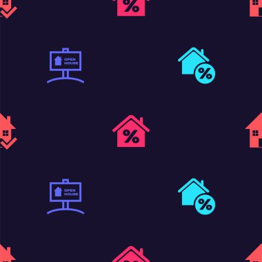 House 'u perkant ile ayarla, 