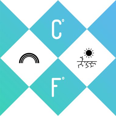 Gökkuşağı, Fahrenheit, Celsius ve Kuraklık ikonu. Vektör.