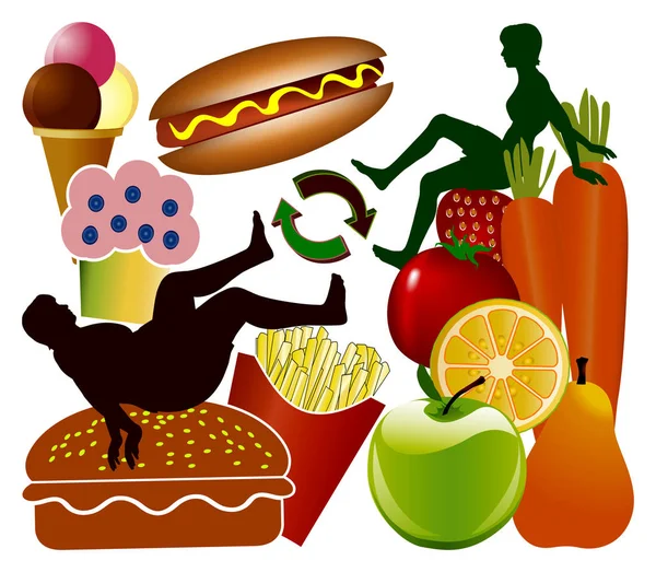 每日饮食的选择 妇女可以在健康食品和垃圾食品之间做出选择 以控制体重 — 图库照片