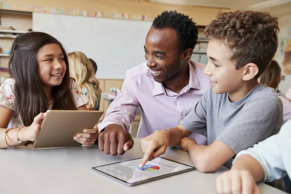 Leraar Helpen Schoolkinderen Met Behulp Van Tablet Les — Stockfoto