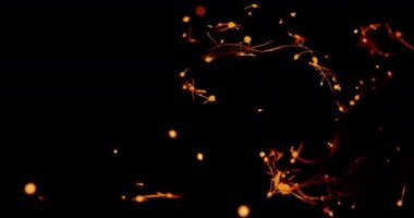 çelik yün yanıyor.