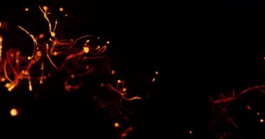 çelik yün yanıyor.