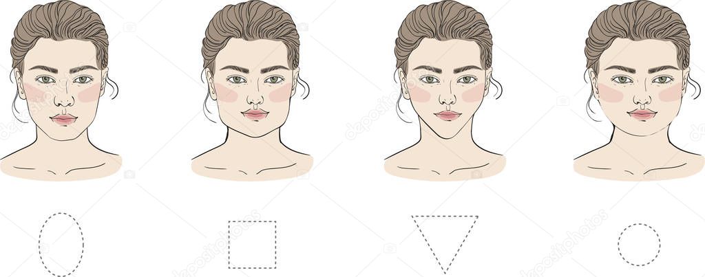 different female face shapes with different hairstyle. There are oval, square, round, long, diamond and triangle. Vector illustration. - Vector illustration