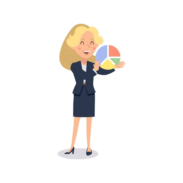 Personagem Mulher Negócios Personagem Animação Jovem Construtora Personagens Posturas Mulheres — Vetor de Stock