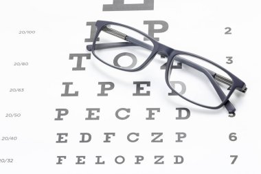 göz testi tablosu, Oftalmoloji kavramı üzerinde gözlük