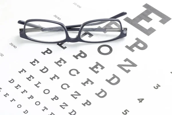 glasses on eye test chart, ophthalmology concept