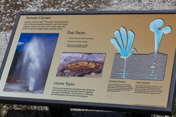 2014年7月22日 ワイオミング州イエローストーン国立公園 ワイオミング州イエローストーン国立公園におけるオーラム ガイザーとガイザーの種類に関する情報を示す金属記号 — ストック写真