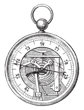 Breguet barometre, vintage illüstrasyon kazınmış. Magasin Pittoresque 1873