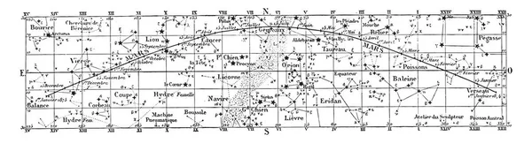 Bewegung Positionen Des Mars Jahr 1874 Jahrgangsgravur Magasin Pittoresk 1873 — Stockvektor