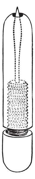 Oliver Hemoglobinometer Vintage Ryté Ilustrace — Stockový vektor