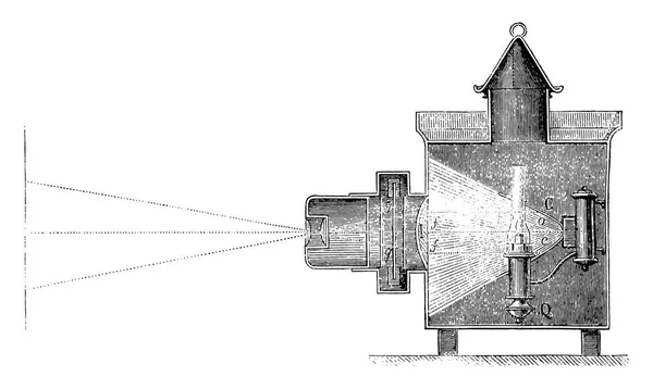 Magic Lantern Vintage Vésett Illusztráció Szakasza Magasin Pittoresque 1877 — Stock Vector