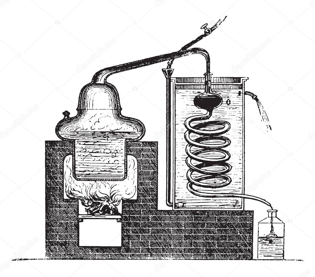 Distilling Apparatus, vintage engraved illustration
