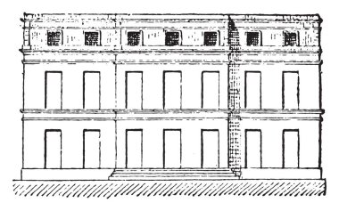 Çatı katı, vintage illüstrasyon kazınmış. Sözlük kelimeler ve şeyler - Larive ve Fleury - 1895