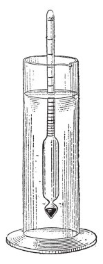 Hidrometre, vintage illüstrasyon kazınmış. Sözlük kelimeler ve şeyler - Larive ve Fleury - 1895