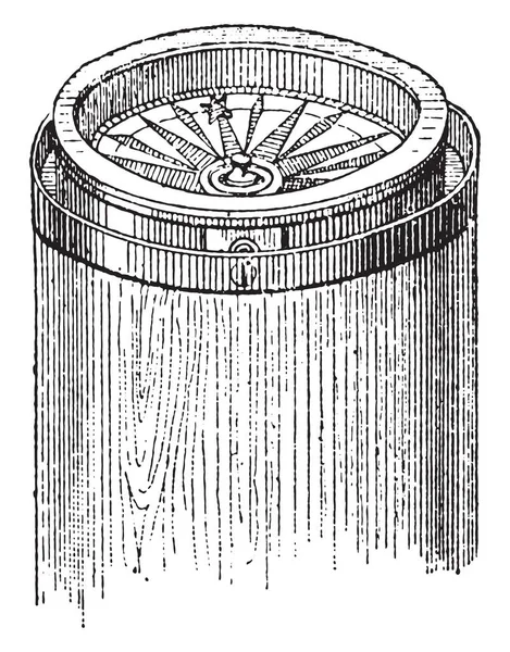 Kompas Vintage Rytý Obrázek Slovník Slov Věcí Larive Fleury 1895 — Stockový vektor