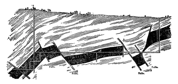 Szén Varrás Montceau Les Mines Tilt Vintage Vésett Illusztráció Iránya — Stock Vector