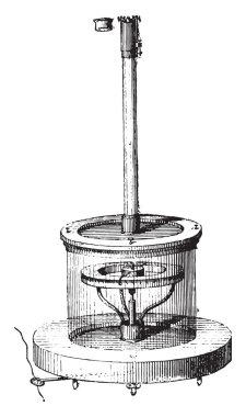 Electrometer Palmieri, vintage illüstrasyon kazınmış. Magasin Pittoresque 1882
