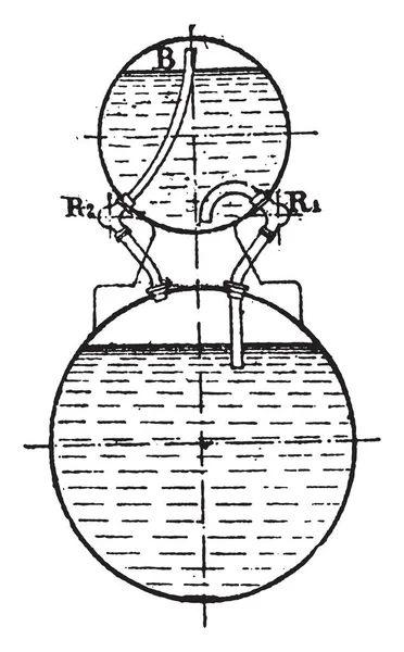 Kouznetzoff デバイス ヴィンテージには 図が刻まれています 産業百科事典 1875 — ストックベクタ
