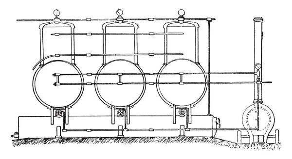 Blythe sistema-termo-carbolização. Visão geral dos dispositivos, vintage — Vetor de Stock